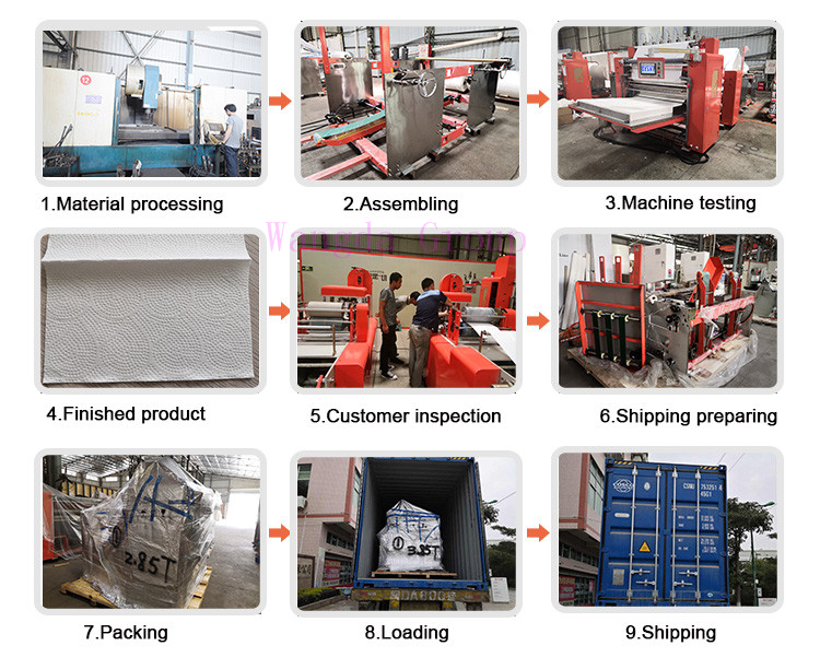 Production process of facial tissue machine